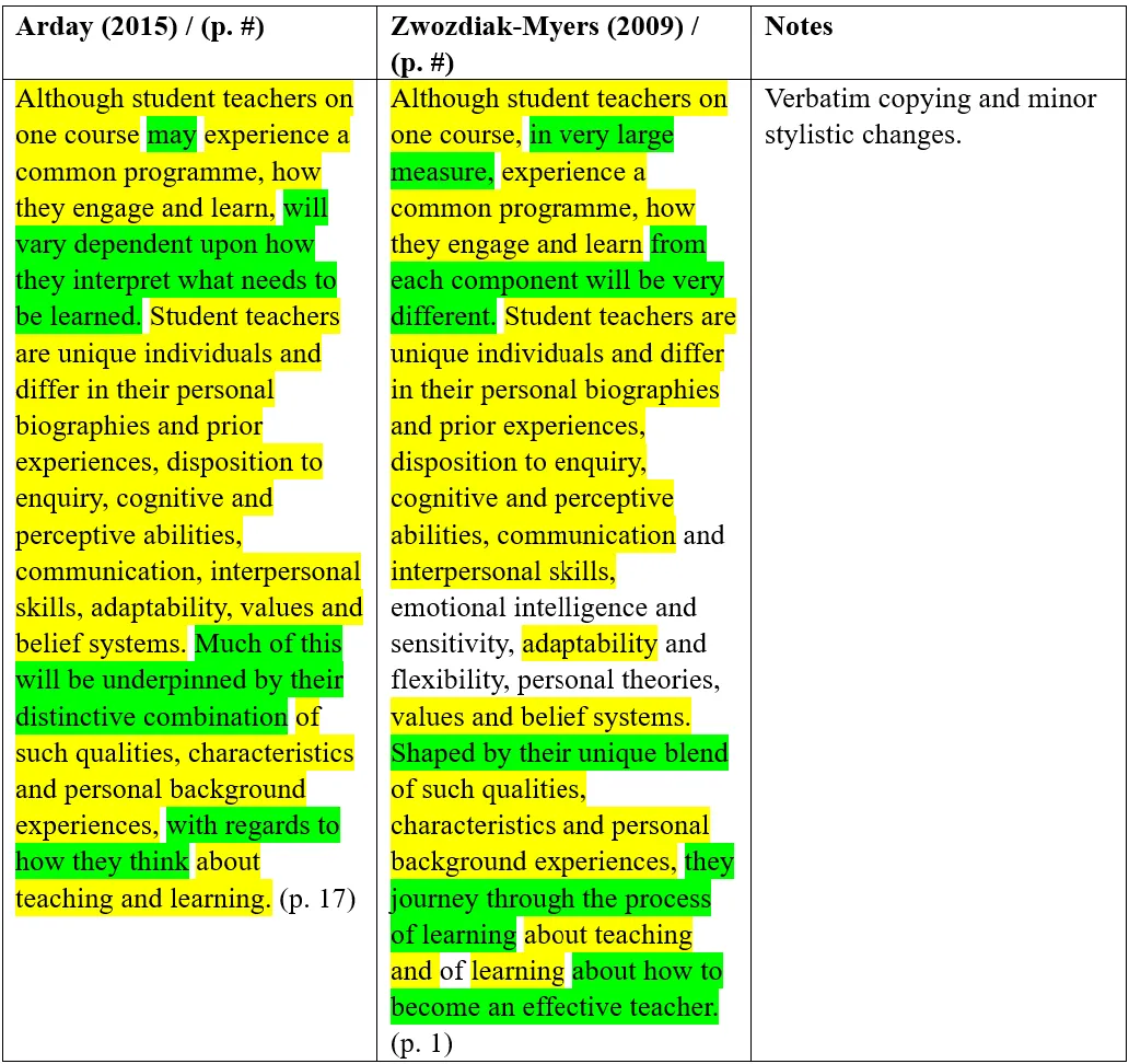 Side-by-side comparison of Arday and Zwozdiak-Myers passages