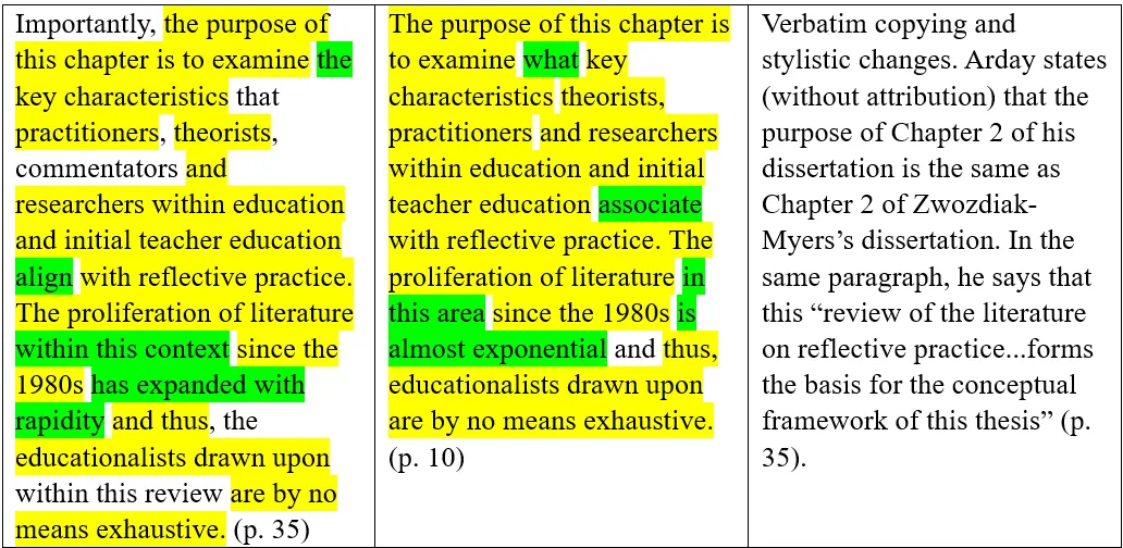 Third side-by-side comparison of Arday and Zwozdiak-Myers passages